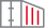 Current capacity