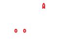 AIR FREIGHT & ILS