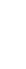 MUNDRA