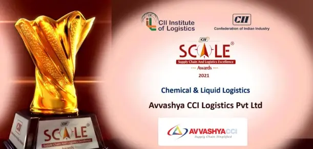 CII SCALE Awards: