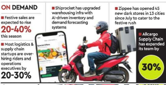 Logistics firms in festive mode